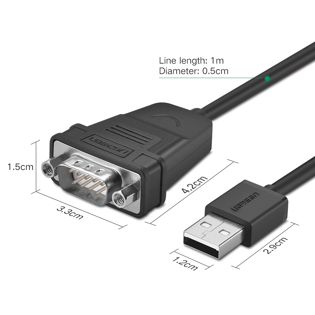 prolific usb to serial comm port not working